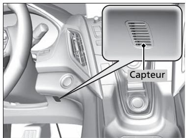 Acura RDX (2019) - Capeurs du système de contrôle automatique de la température - 2