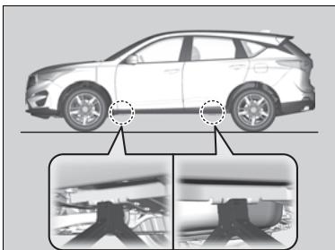 Acura RDX (2019) - Installation du cric - 1