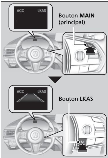 Acura RDX (2019) - Comment activer le système - 1