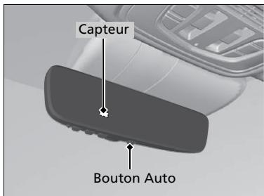 Acura RDX (2019) - Rétroviseurs extérieurs électriques à gradation automatique* et rétroviseur interieur - 1