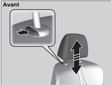 Acura RDX (2019) - ATTENTION - 1