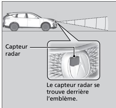 Acura RDX (2019) - Captive radar - 1