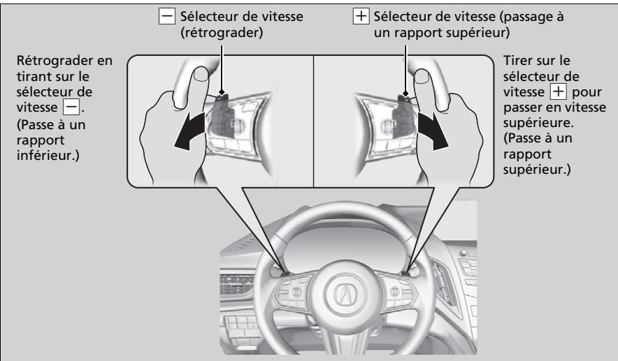 Acura RDX (2019) - Fonctionnement du mode séquentiel - 1