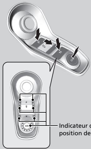 Acura RDX (2019) - Fonctionnement de l'embrayage - 2