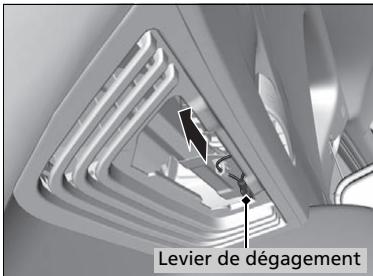 Acura RDX (2019) - Que faire lorsqu'il est impossible de déverrouiller le volet du réservoir de carburant - 2