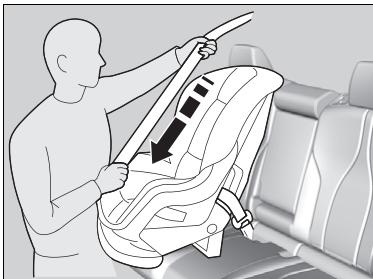Acura RDX (2019) - Installation d'un siège d'enfant avec une ceinture sous-abdominale/épaullière - 2