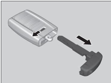 Acura RDX (2019) - Modèles sans télécommande d'accès sans clé bidirectionnelle - 1