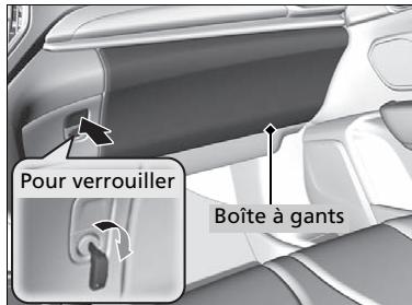 Acura RDX (2019) - Boite a gants - 1