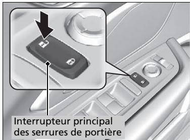 Acura RDX (2019) - Comment faire le plein - 1