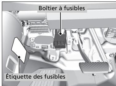Acura RDX (2019) - Boitier à fusibles intéérieur de type B - 1