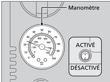 Acura RDX (2019) - REMARQUE - 1