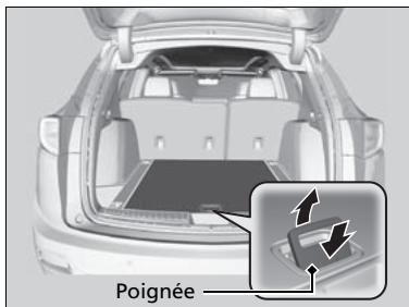 Acura RDX (2019) - Préparation au remplacement d'un pneu à plat - 1