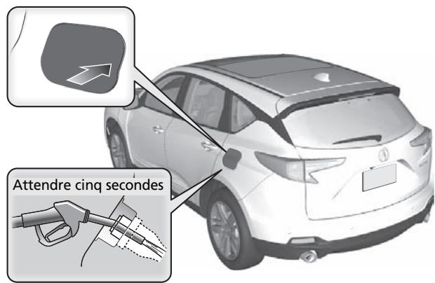 Acura RDX (2019) - Remplissage du réservoir de carburant P.515 - 1