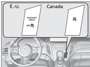 Acura RDX (2019) - Témoin d'annulation du coussin gonflable avant du passager - 1