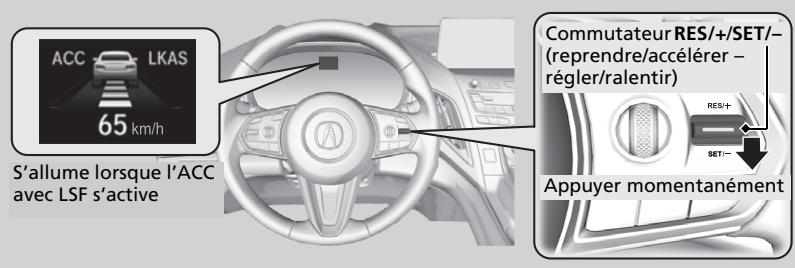 Acura RDX (2019) - Pour régler la vitesse de consigne du vehicule - 1