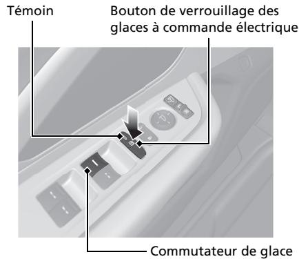 Acura RDX (2019) - Glaces à commande électrique P.176 - 1
