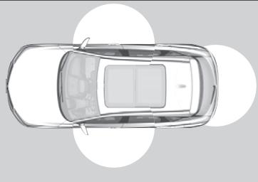 Acura RDX (2019) - Utilisation du système d'accès sans clé - 1