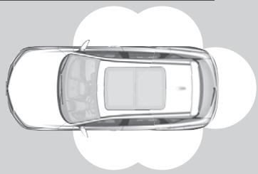 Acura RDX (2019) - Utilisation du système d'accès sans clé - 2