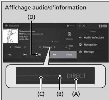 Acura RDX (2019) - Fonction de contrôle de lecture - 1