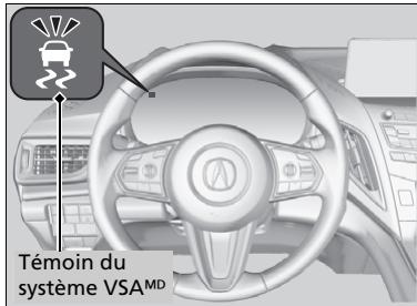 Acura RDX (2019) - Fonctionnement du VSAMD - 1