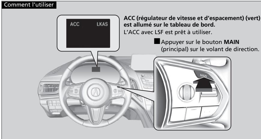 Acura RDX (2019) - Comment l'utiliser - 1