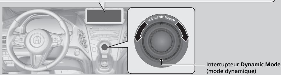 Acura RDX (2019) - Système dynamique intégré - 8