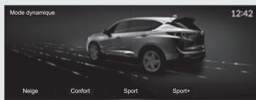 Acura RDX (2019) - Système dynamique intégré - 4