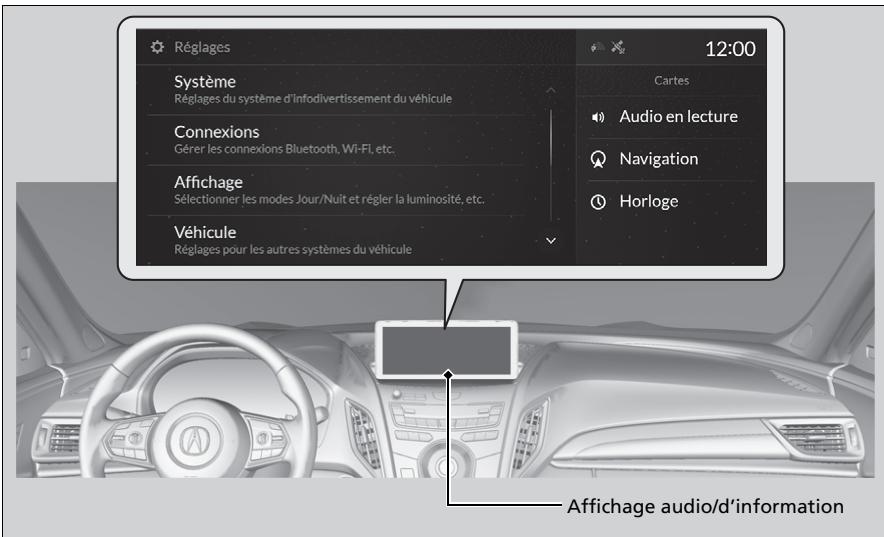 Acura RDX (2019) - Comment personneliser - 1