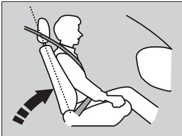 Acura RDX (2019) - Réglage des dossiers - 1
