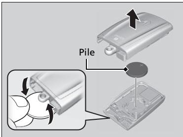 Acura RDX (2019) - Type de pile: CR2032 - 1