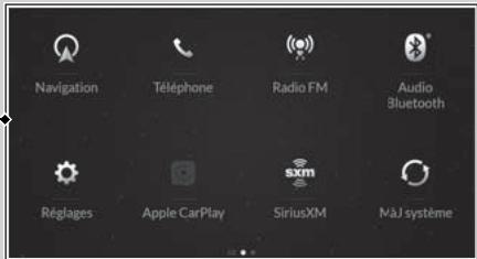 Acura RDX (2019) - Changement d'affichage - 1