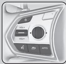 Acura RDX (2019) - Au sujet de la chaine sonore - 1