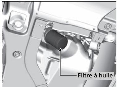 Acura RDX (2019) - REMARQUE - 1