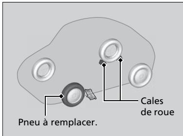 Acura RDX (2019) - REMARQUE - 4