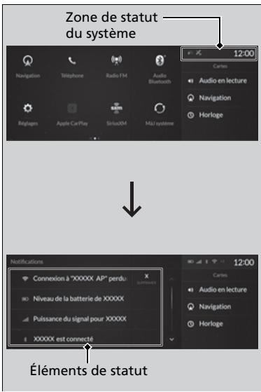 Acura RDX (2019) - Zone d'etat - 1