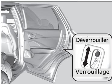 Acura RDX (2019) - Réglage des verrous de portière pour la sécurité des enfants - 1