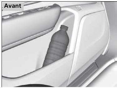 Acura RDX (2019) - REMARQUE - 1