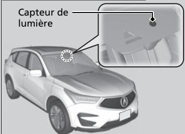 Acura RDX (2019) - Modèles américains - 1