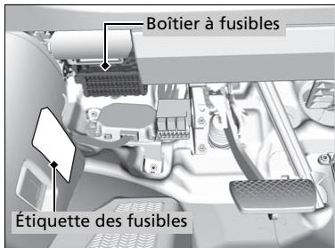 Acura RDX (2019) - Boitier à fusibles interieur de type A - 1