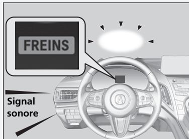 Acura RDX (2019) - Lors du fonctionnement - 2