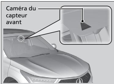 Acura RDX (2019) - Emplacement de laamera et conseils d'utilisation - 1