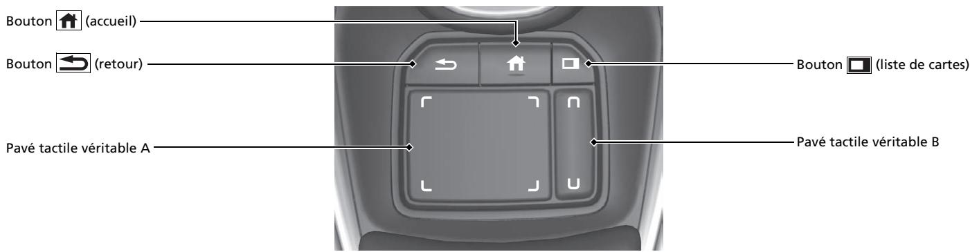 Acura RDX (2019) - Télécommandes de la chaine sonore P.243 - 4