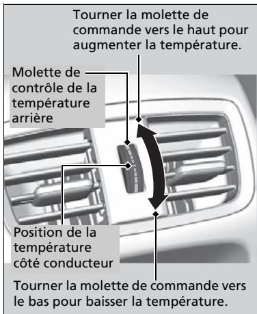 Acura RDX (2019) - Molette de contrôle de la température arrêté* - 1