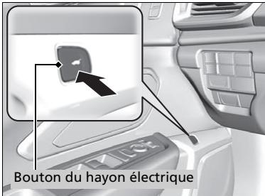 Acura RDX (2019) - Utilisation du bouton du hayon électrique - 1