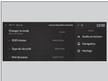 Acura RDX (2019) - Réglage de la chaine sonore comme point d'accès sans fil Wi-Fi - 1