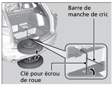 Acura RDX (2019) - REMARQUE - 2