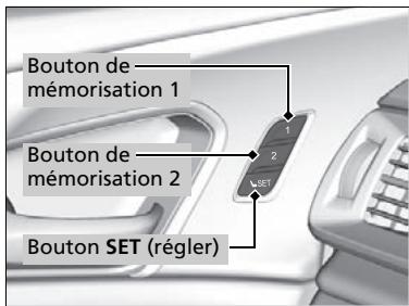 Acura RDX (2019) - Mémorisation d'une position - 1