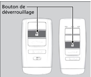 Acura RDX (2019) - Ouverture des glaces et du toit panoramicque avec la télécommande - 1