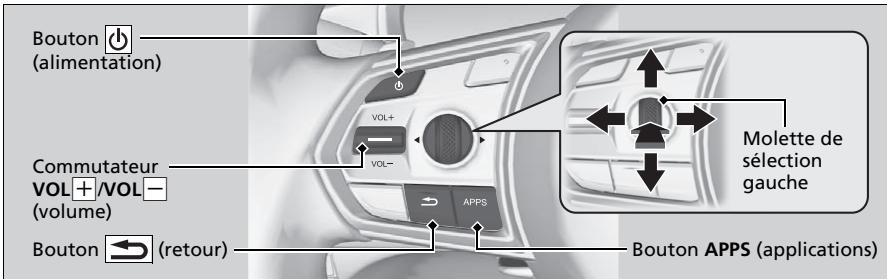 Acura RDX (2019) - Télécommandes de la chaine sonore - 1