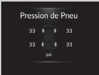 Acura RDX (2019) - Écran d'affichage de la pression des pneus - 1